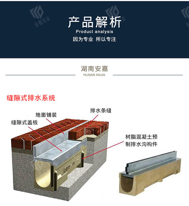 不锈钢线性排水沟