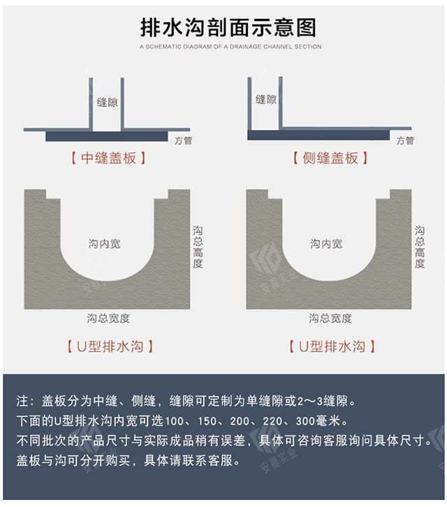 不锈钢线性排水沟